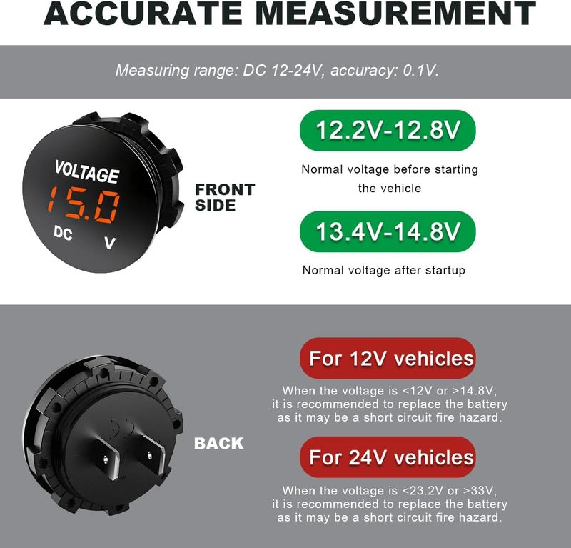 FSTURIOS DC 12V 24 V Voltmeter Gauge, Car LED Digital Display Round Panel Voltage Gauge Meter, Waterproof Mini Volt Tester Battery Monitor Indicator for Car Truck Marine Boat (Orange) - Image 3